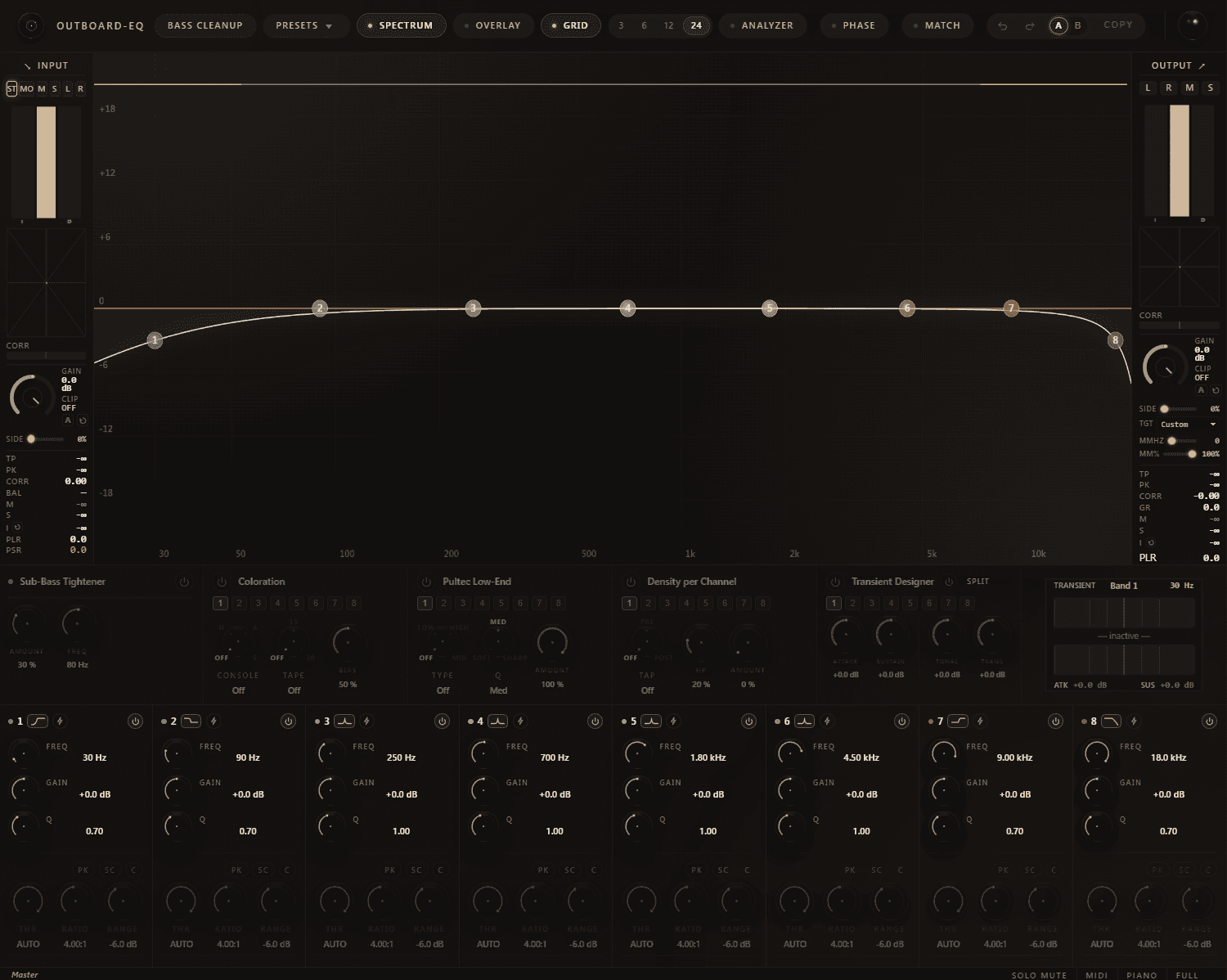 Outboard-EQ overview