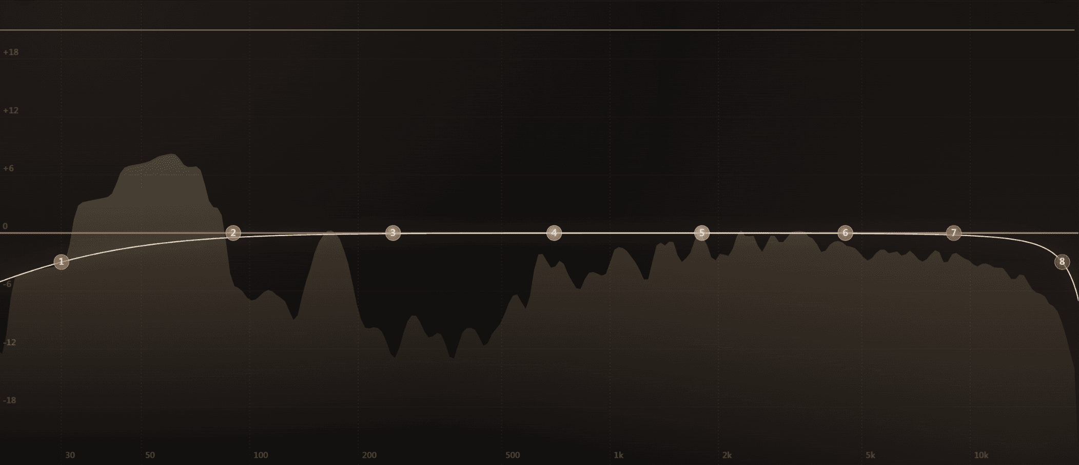 EQ display