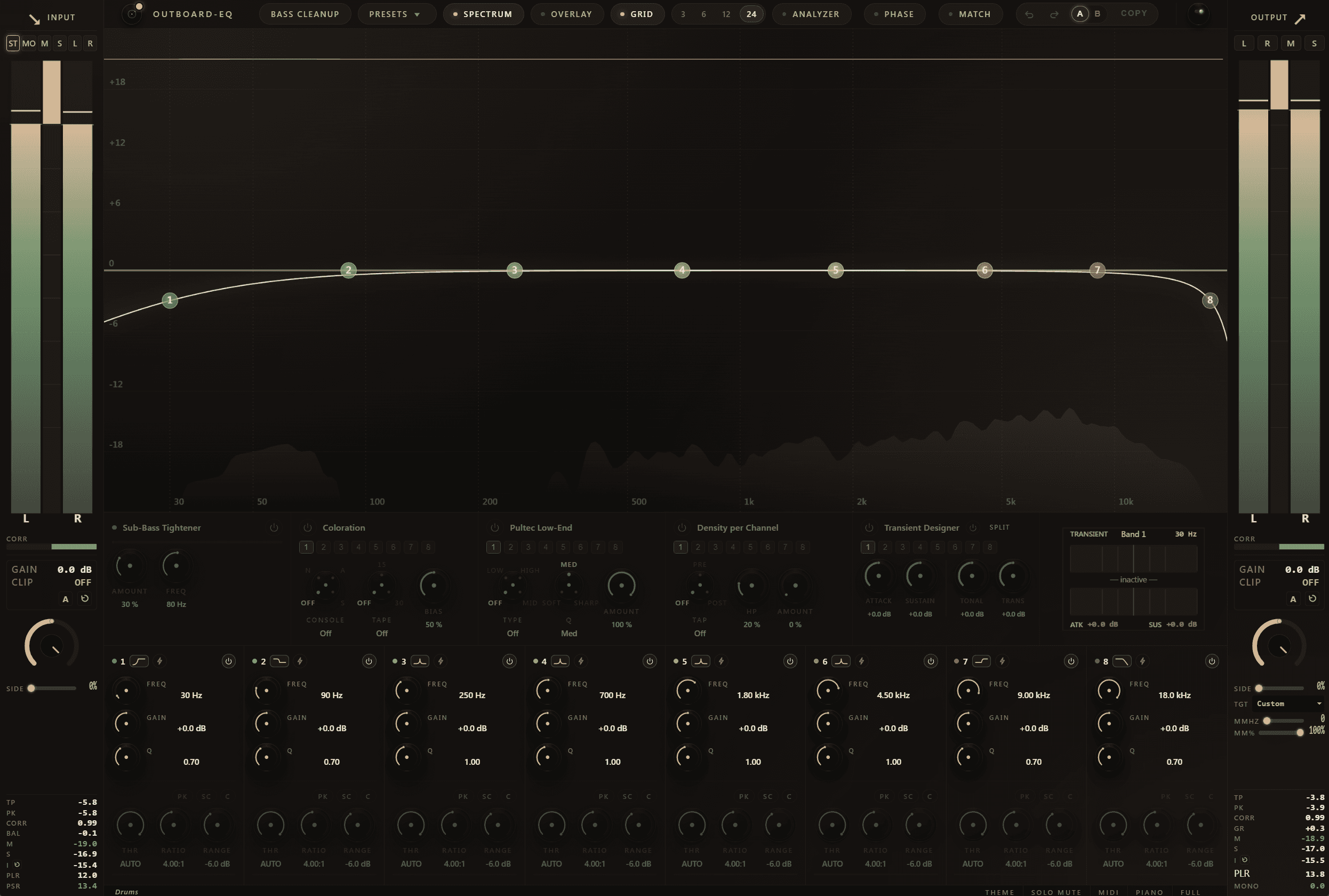 Outboard-EQ overview