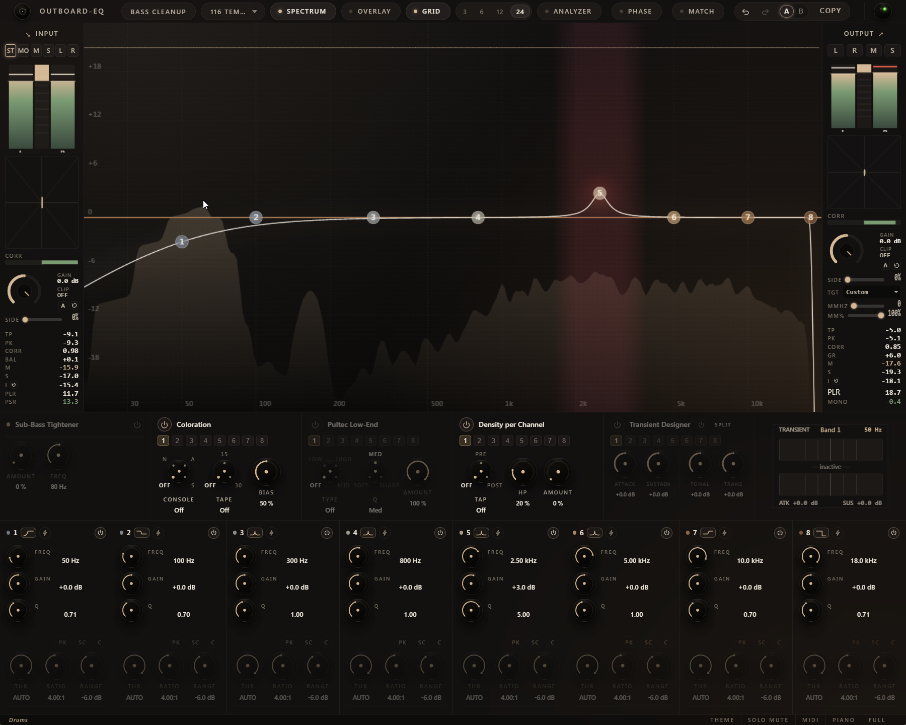 Outboard-EQ plugin interface running in a DAW